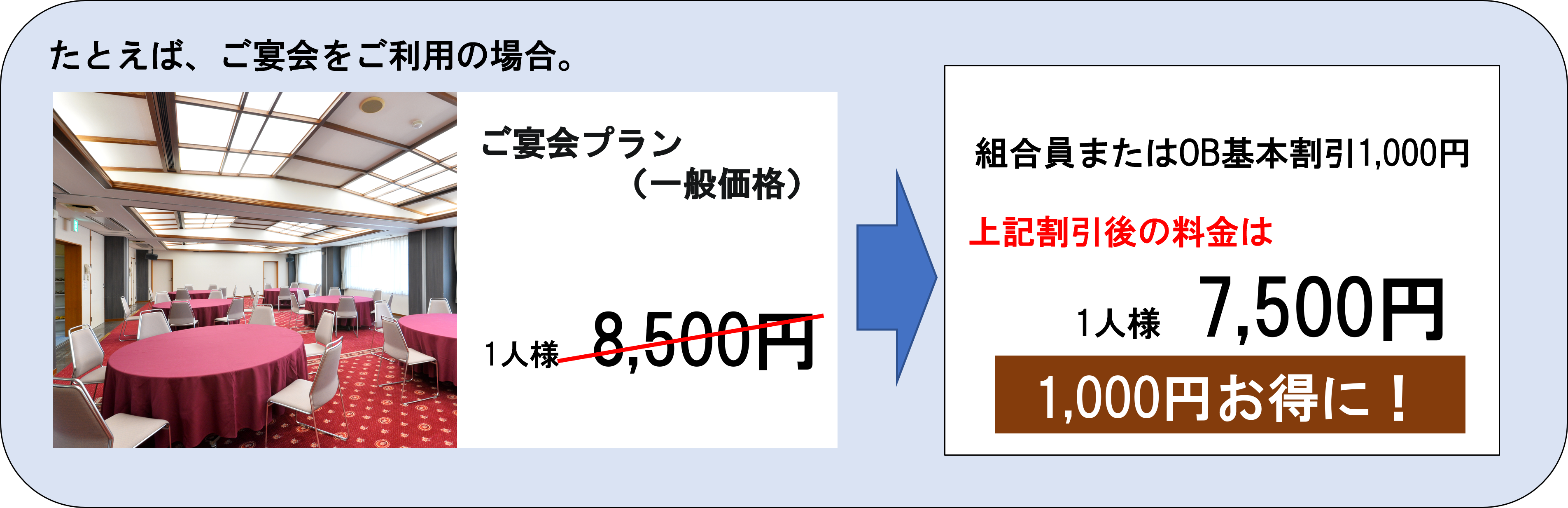 enkai_kihonwari