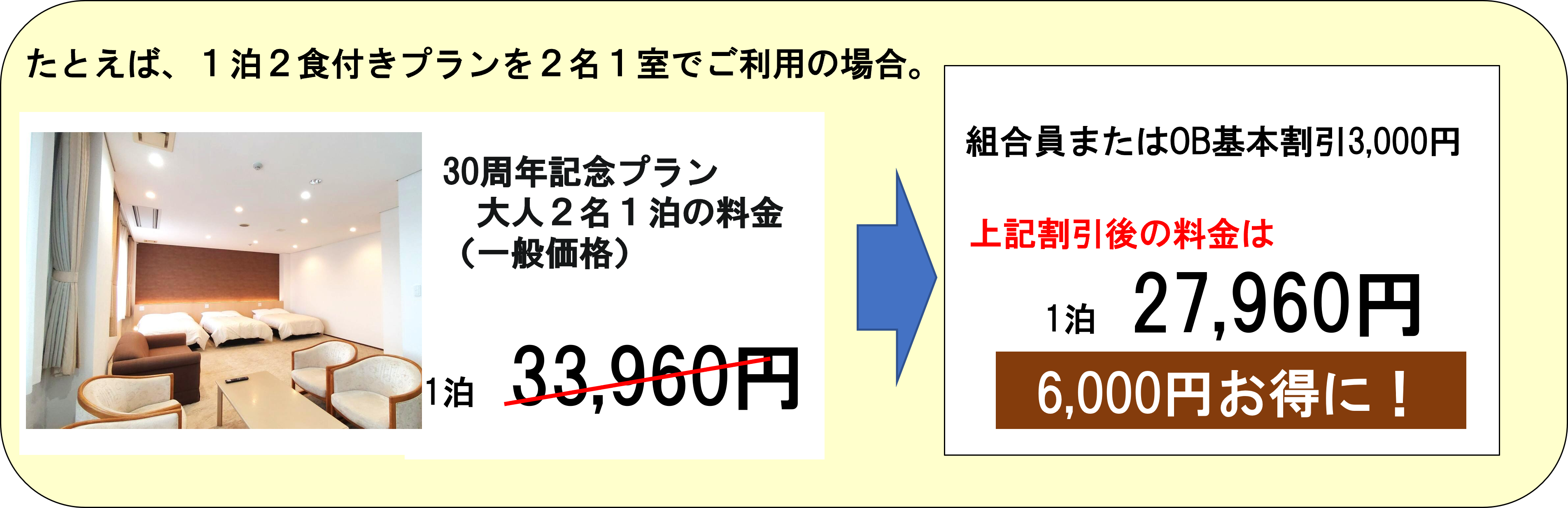 syukuhaku_kihonwari