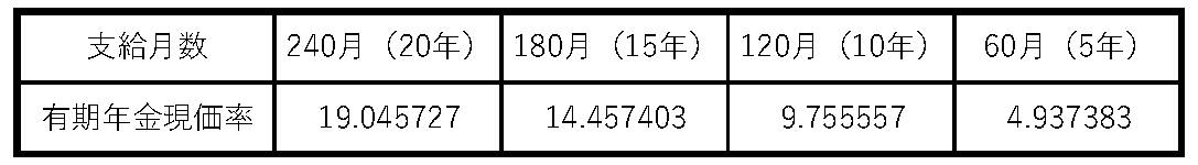 zenpan-zaisei-seido-yuukigenkaritu-R7.9.png