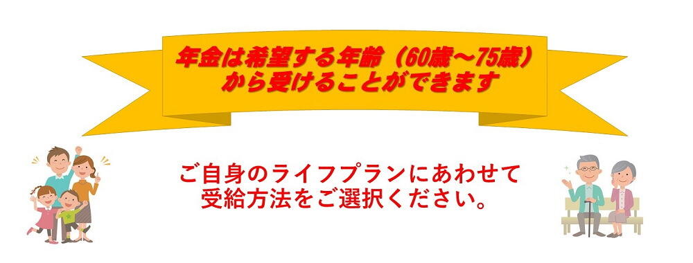 年金は希望する年齢（60歳～75歳）から受けることができます