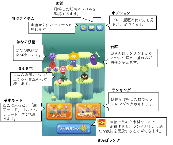 ホーム画面宝M.png