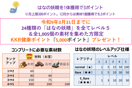 ポイント獲得S1.png