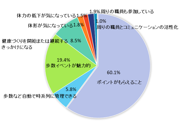 010-1_R7riyu.png