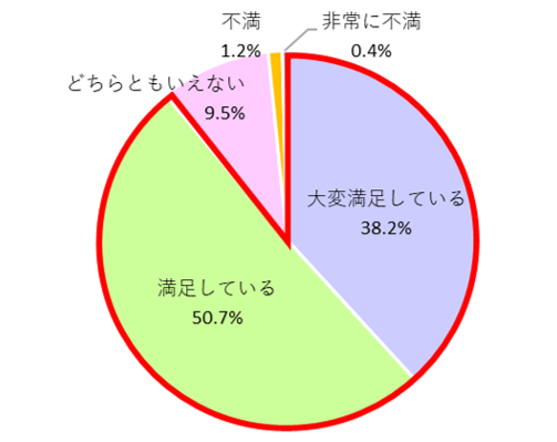 010-2_R7manzoku.png