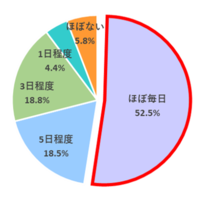 004_R7syokuji.png