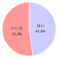 005-2_R7hosu.pngのサムネイル画像