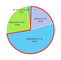 006_R7suimin.pngのサムネイル画像