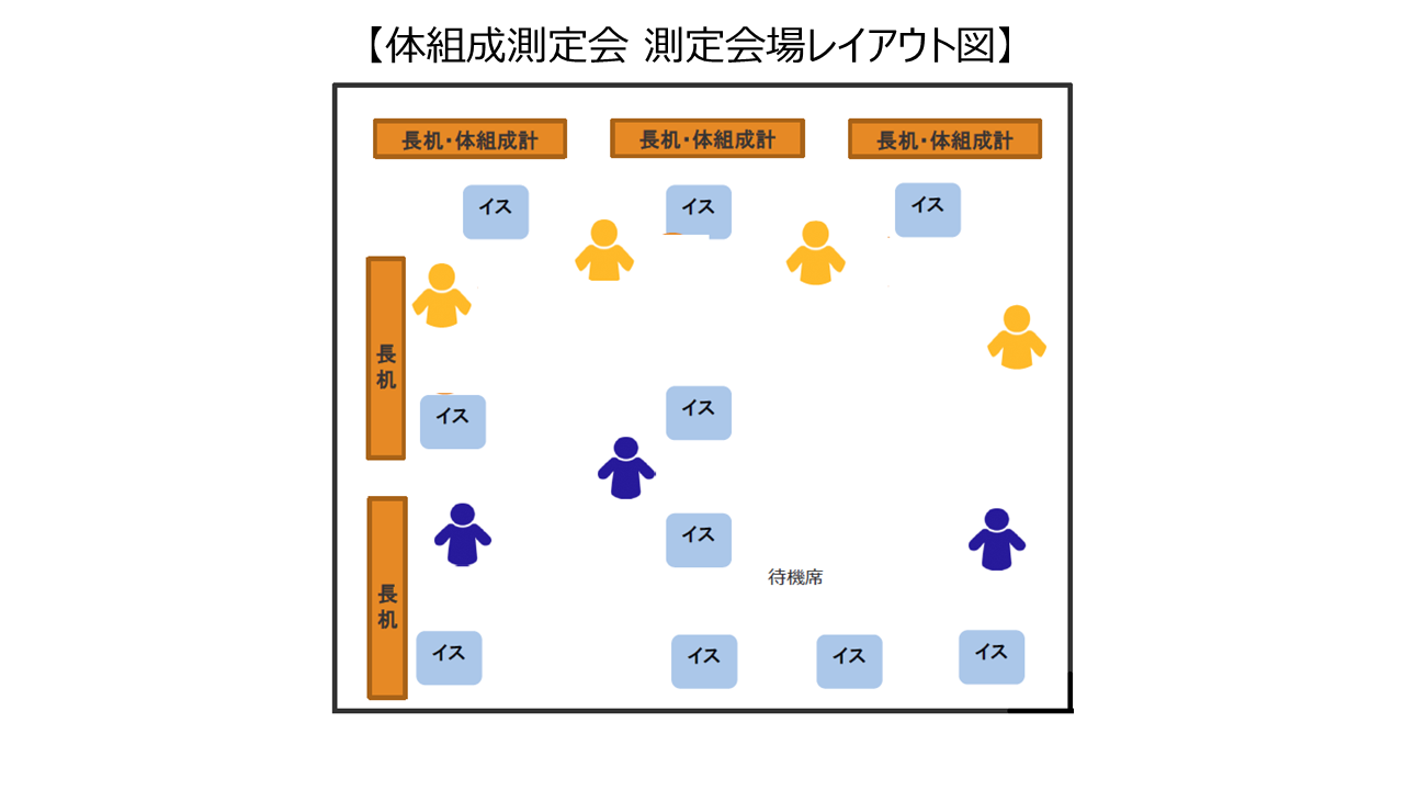 020 体組成測定.png