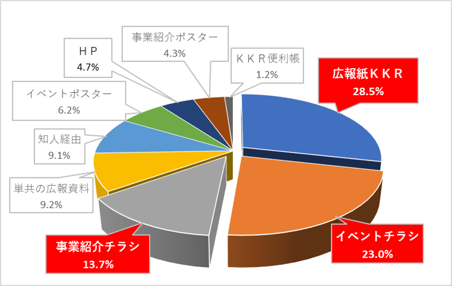 questionnaire_01_1.png