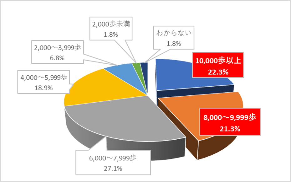 questionnaire_03.png