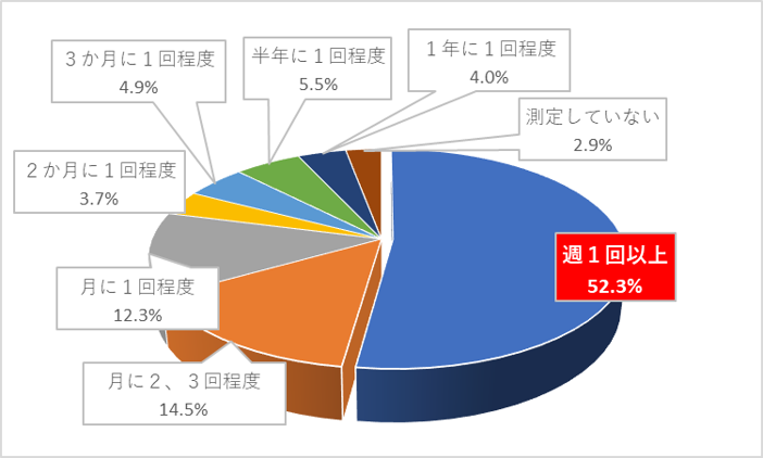 questionnaire_06.png