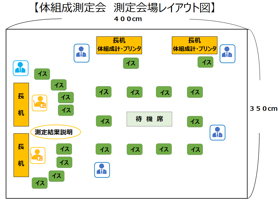 020 体組成測定.png